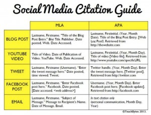 Teachbytes SM Citation Guide